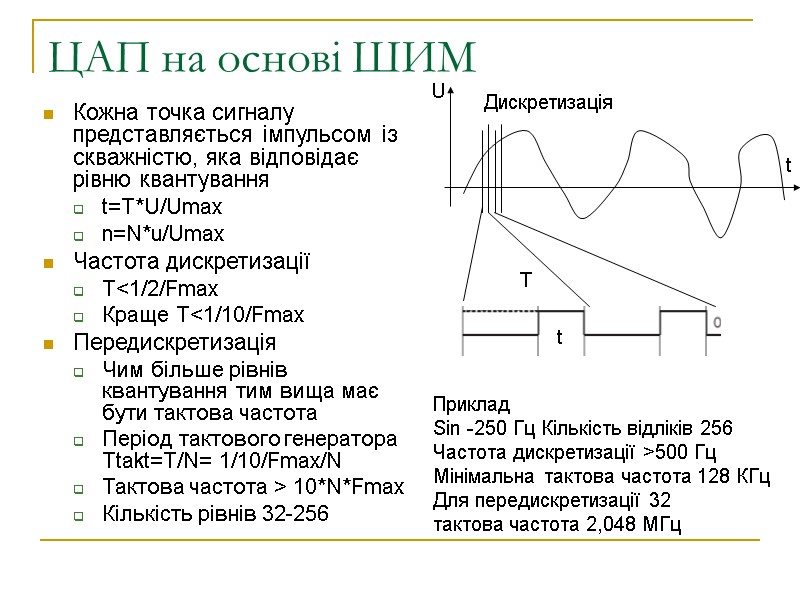 ЦАП на основі ШИМ Кожна точка сигналу представляється імпульсом із скважністю, яка відповідає рівню